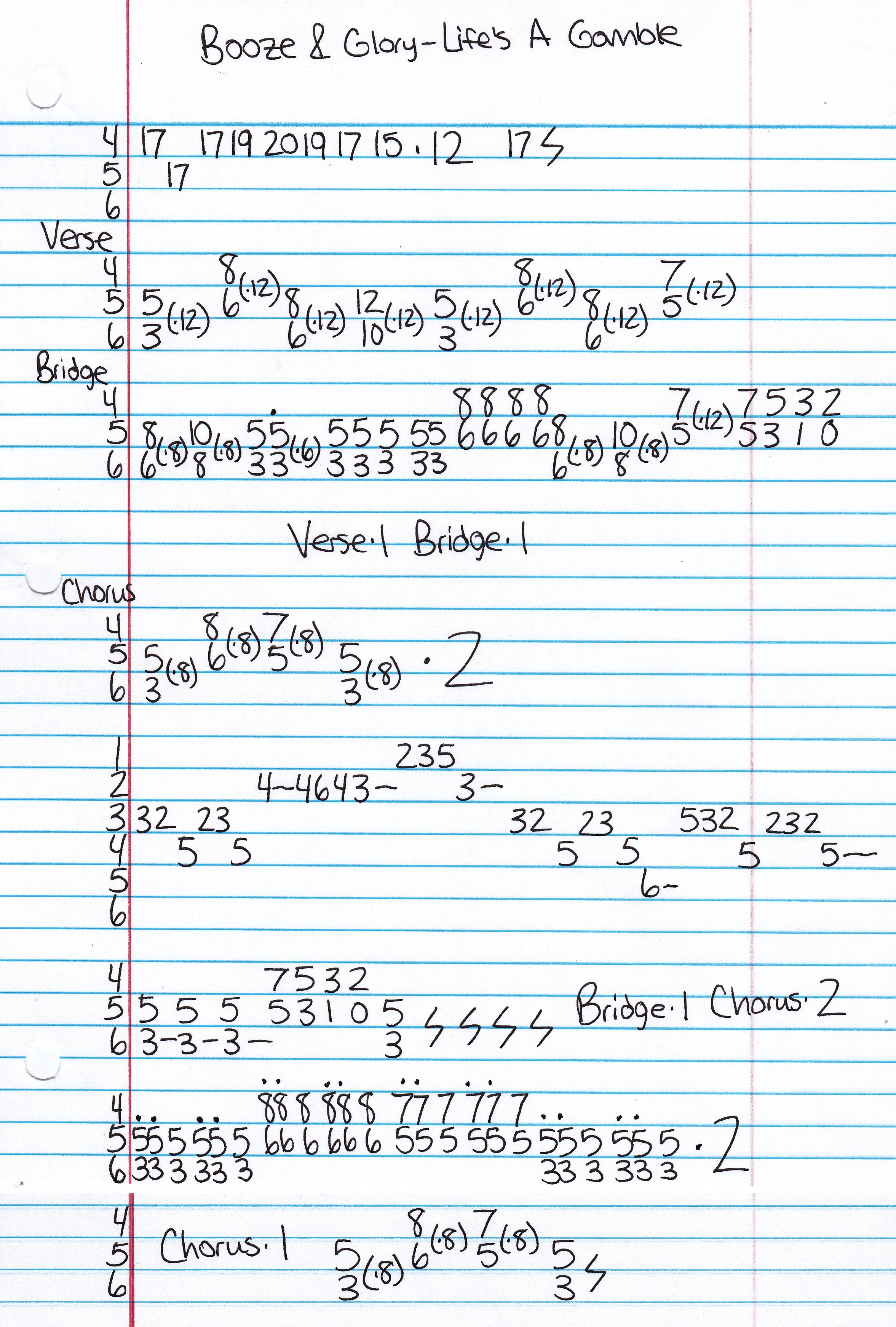 High quality guitar tab for Life's A Gamble by Booze & Glory off of the album Chapter IV. ***Complete and accurate guitar tab!***